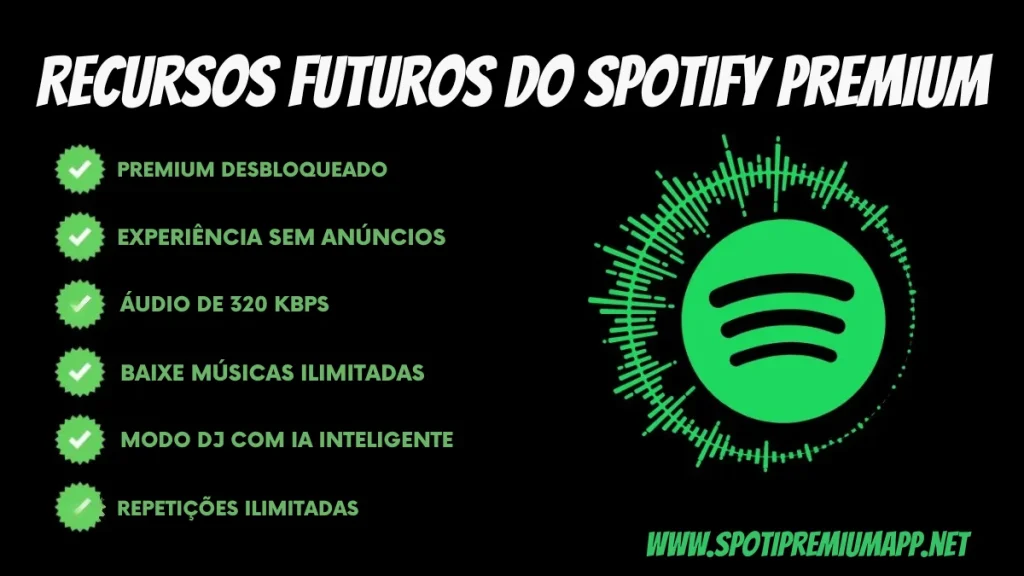 Recursos futuros do Spotify Premium